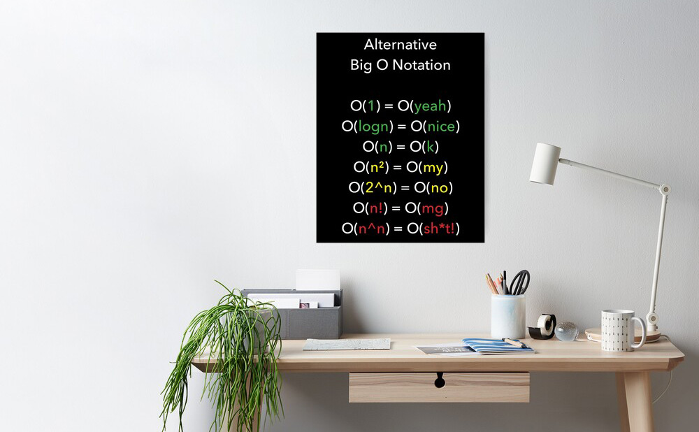 Alternative Big O Notation Poster