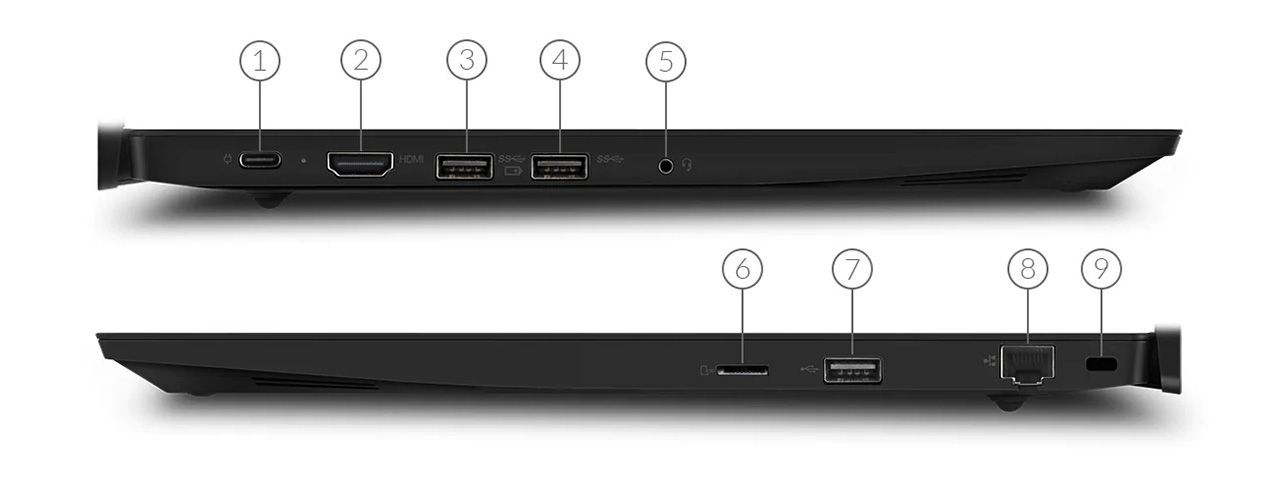 Lenovo ThinkPad E595 Ports